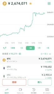 スマホでビットコイン（BTC）を購入する方法